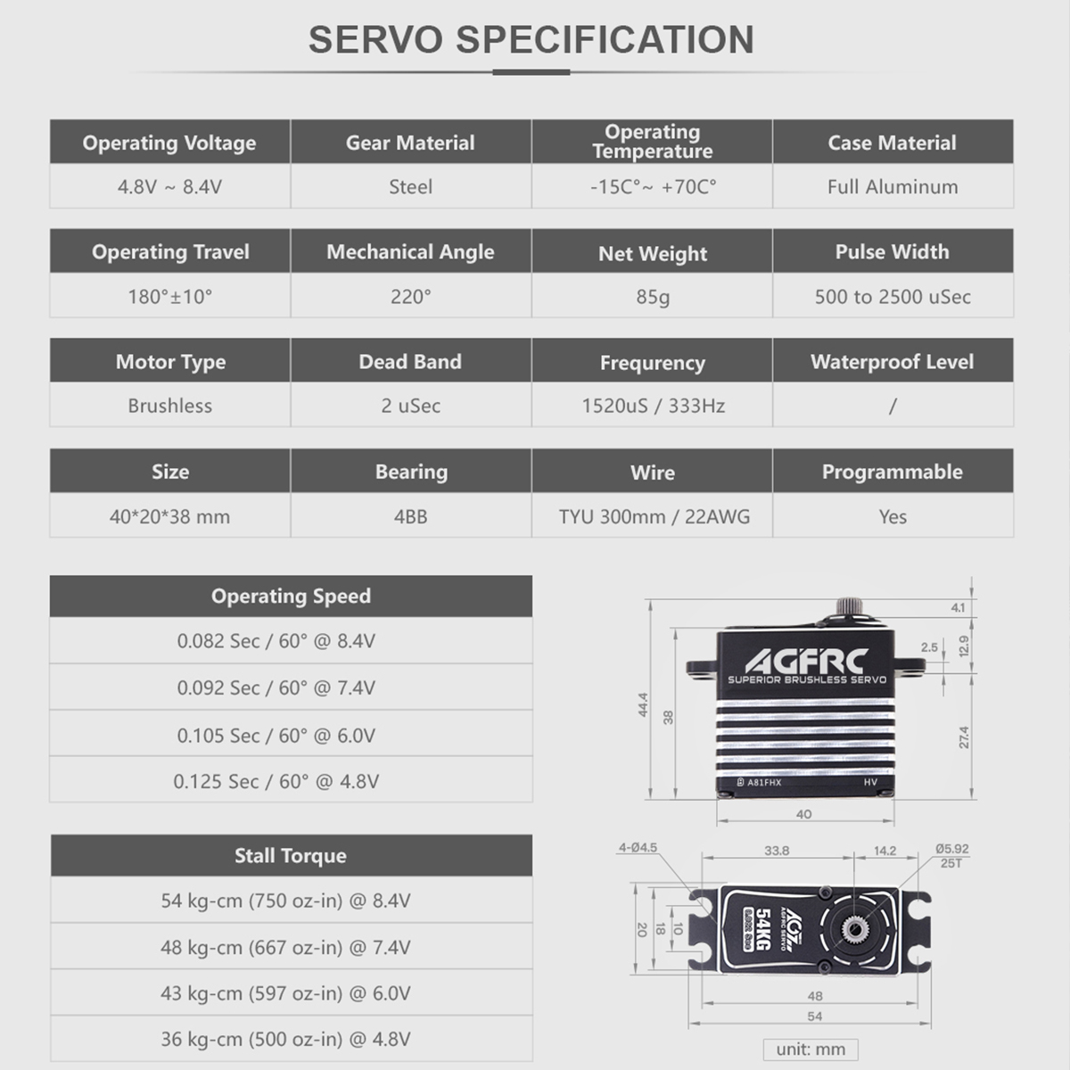 Moteur servo numérique brushle - Rc Helicopter Motor avis et prix